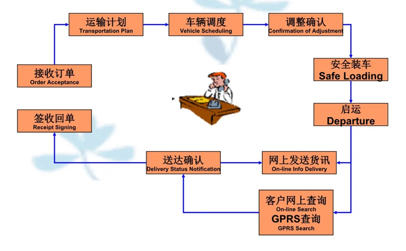 苏州到德兴搬家公司-苏州到德兴长途搬家公司